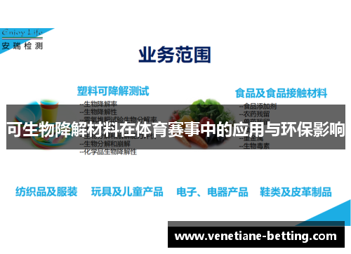 可生物降解材料在体育赛事中的应用与环保影响