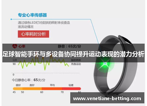 足球智能手环与多设备协同提升运动表现的潜力分析